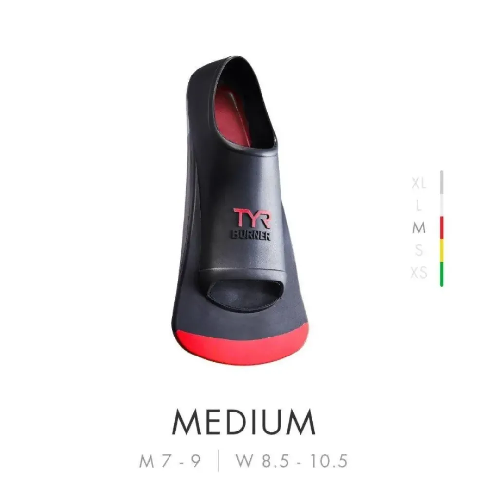 Tyr Ebp Burner 2.0 Swim Fins Online
